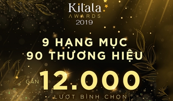 Kilala Awards 2019 chính thức đóng cổng bình chọn