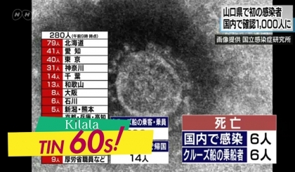 Số ca nhiễm virus Corona tại Nhật đã hơn 1.000 người