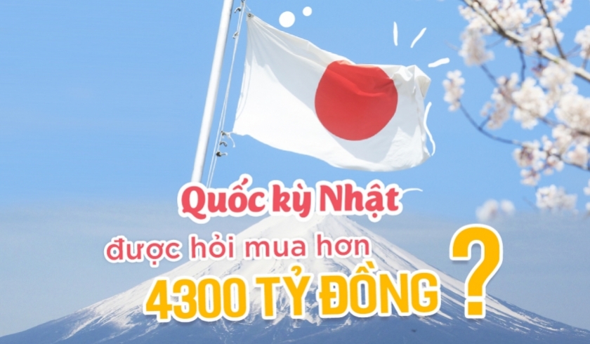 Clip: Quốc kỳ Nhật Bản - Lịch sử ra đời và ý nghĩa 