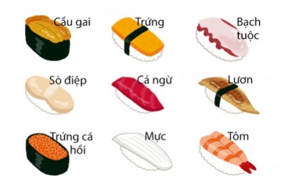 5 phút đoán tính cách qua cách chọn Sushi