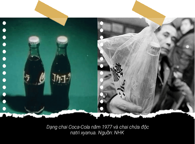 Dạng chai Coca-Cola năm 1977 và chai chứa độc natri xyanua