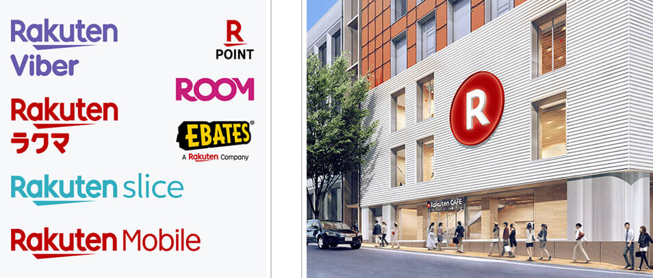 Hệ sinh thái của Rakuten