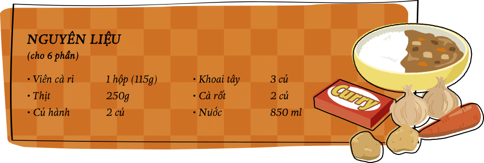 Nguyên liệu & Gia vị