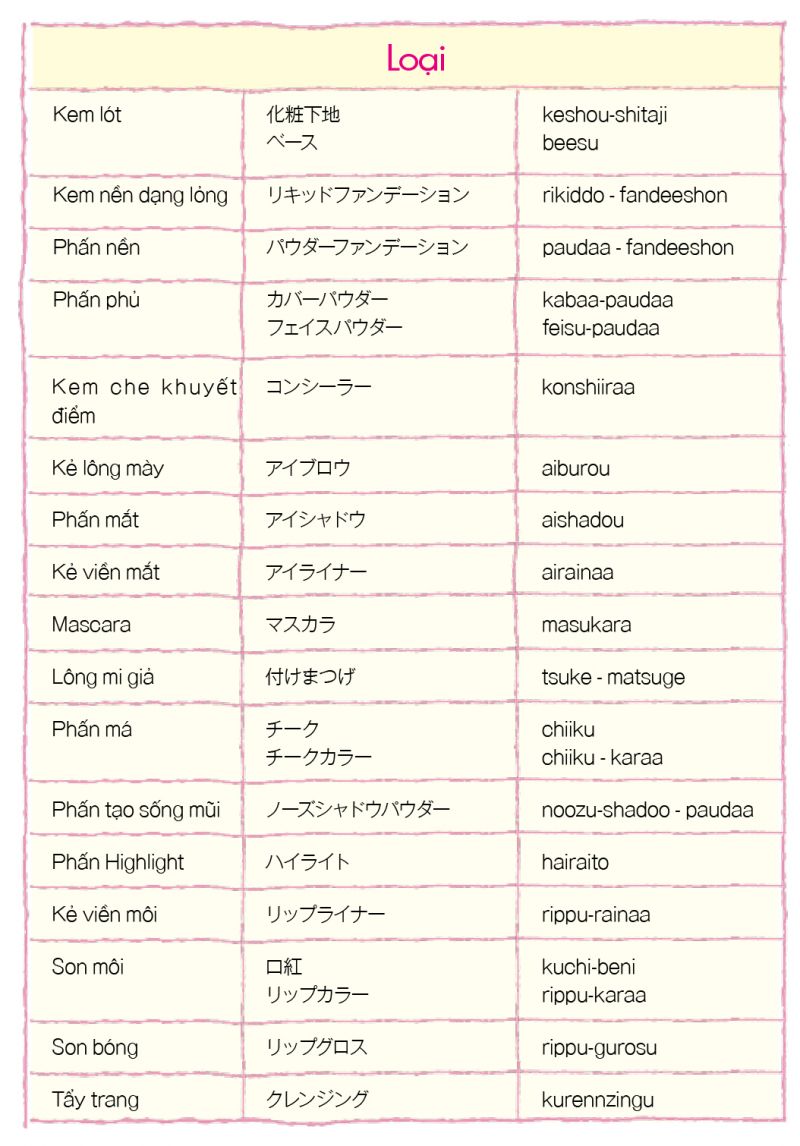 chon mua my pham nhat ban