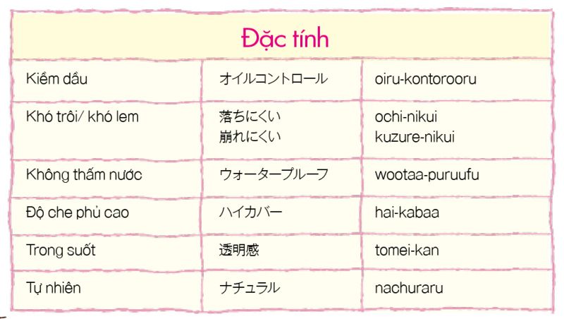 chon mua my pham nhat ban