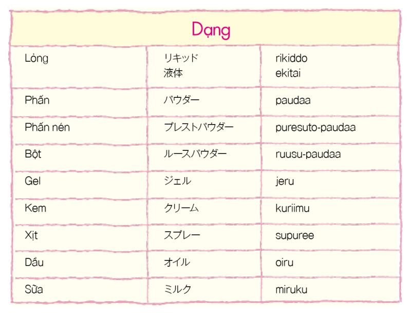 chon mua my pham nhat ban