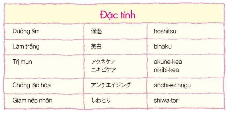 chon mua my pham nhat ban