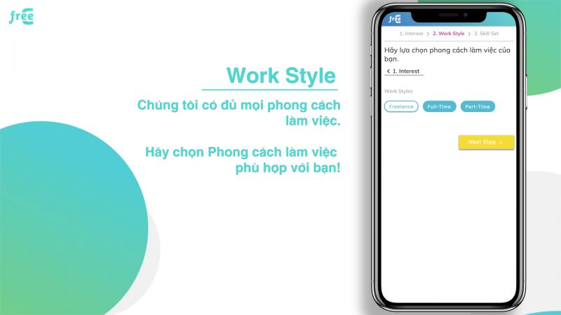 Chọn Work Style Chọn Work Style
