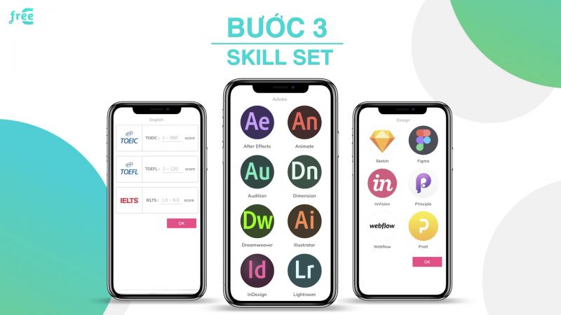 Skill Set Skill Set