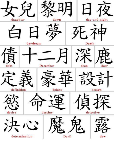 chữ Kanji