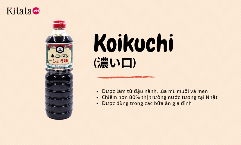 koikuchi