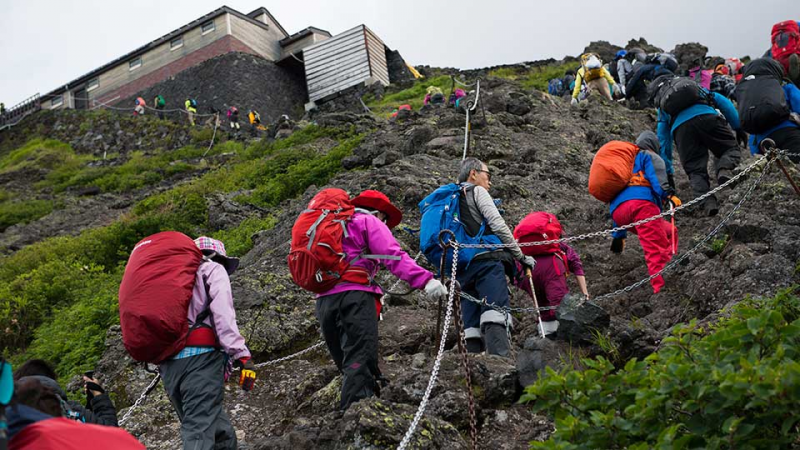núi Phú Sĩ ở đâu