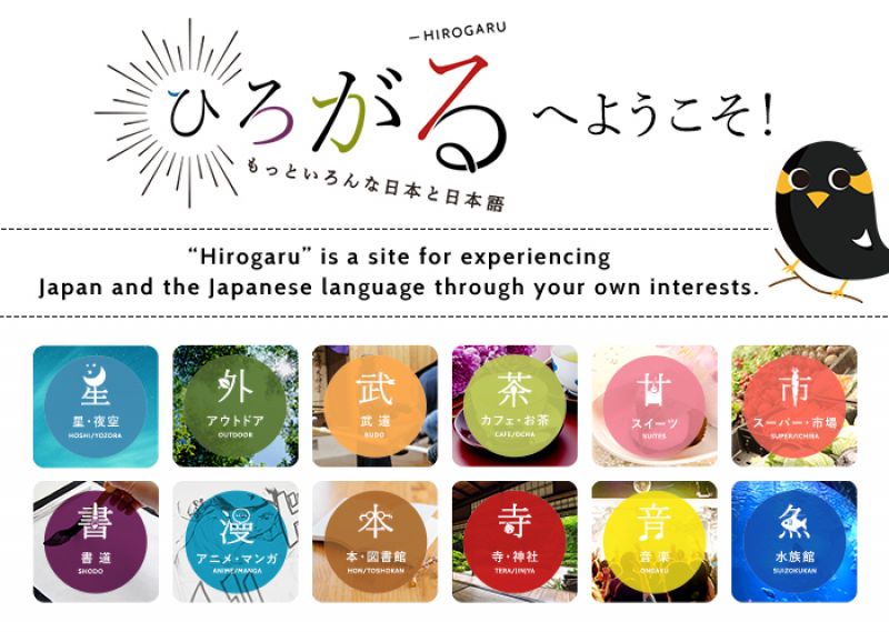 Hirogaru: Học tiếng Nhật miễn phí theo 12 chủ đề yêu thích