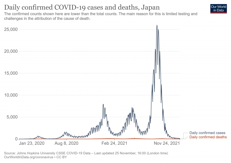 so-ca-nhiem-moi-nhat-ban