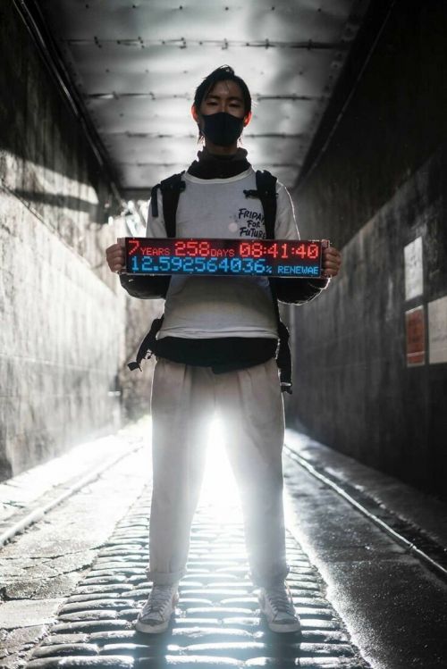 đồng hồ khí hậu