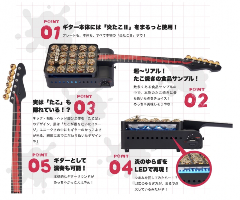 cấu tạo cây đàn