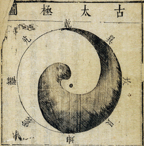 biểu tượng ying yang cổ