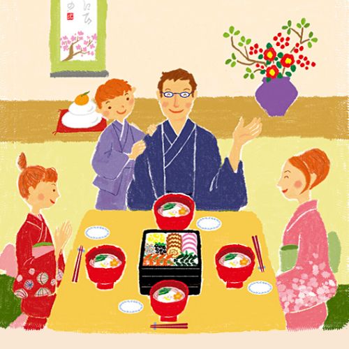 Những câu chúc năm mới bằng tiếng Nhật