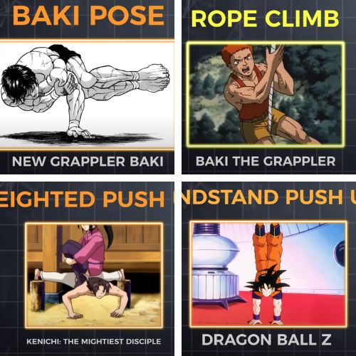 Tập luyện theo Anime liệu có khả thi?