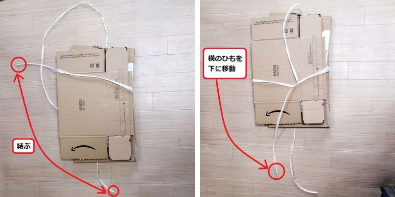 các bước lưu trữ hộp carton cac-buoc-thuc-hien