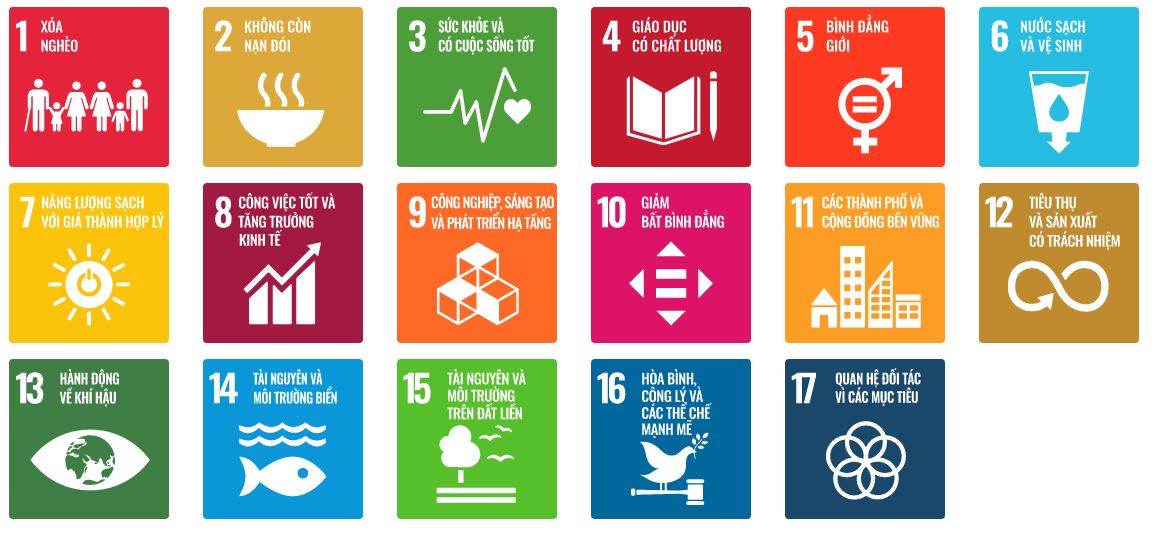 1SDGs