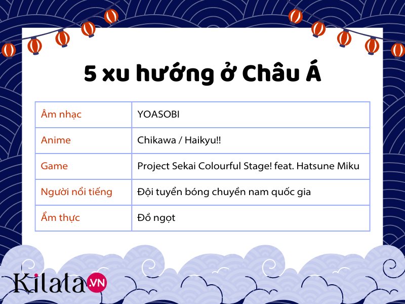 xu hướng nhật bản ở châu á xu-huong-nhat-o-chau-a