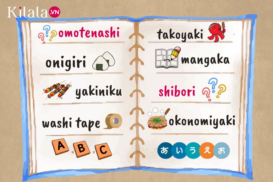 Những từ tiếng Nhật mới được thêm vào Từ điển tiếng Anh Oxford oxfordcover