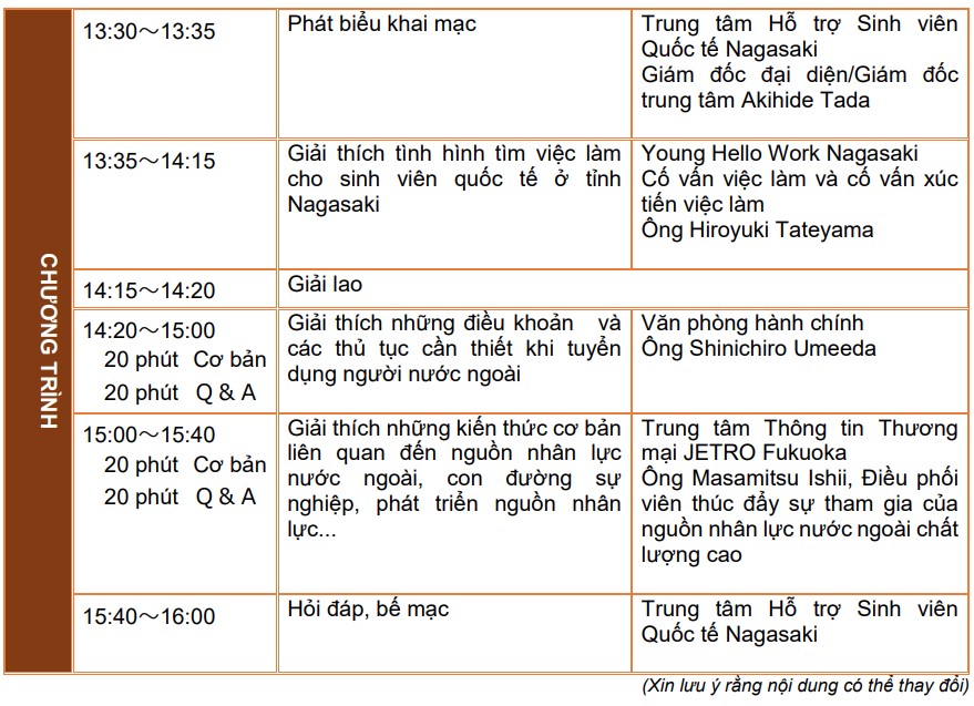 Chi tiết chương trình chuong-trinh