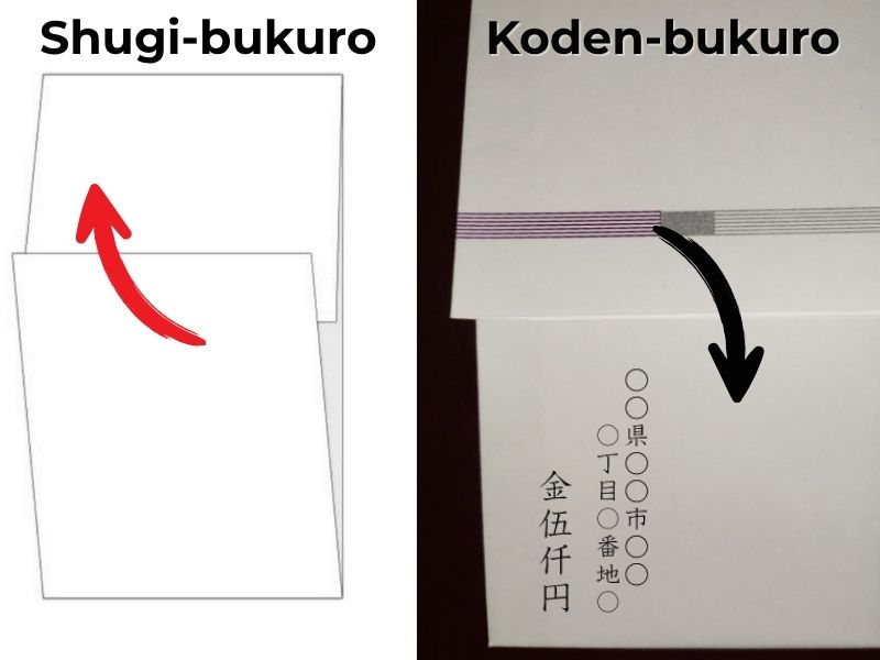 cách-gấp-vạt-orikata cach-gap-vat-orikata