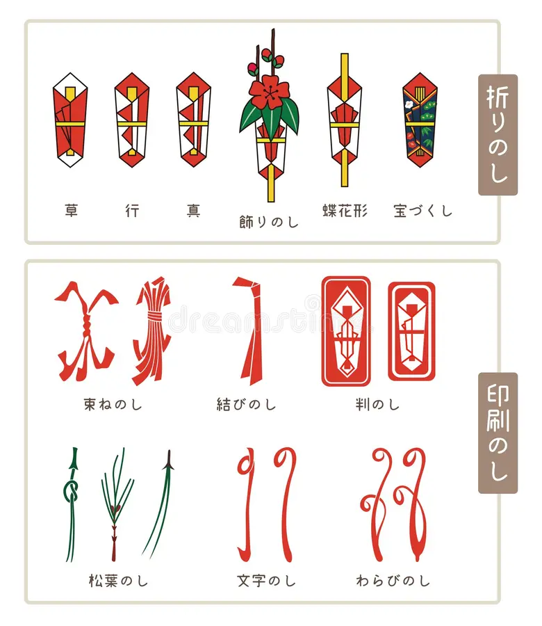 set-various-noshi-japanese-gift-wrapping-elements-decorative-160708970 set-various-noshi-japanese-gift-wrapping-elements-decorative-160708970