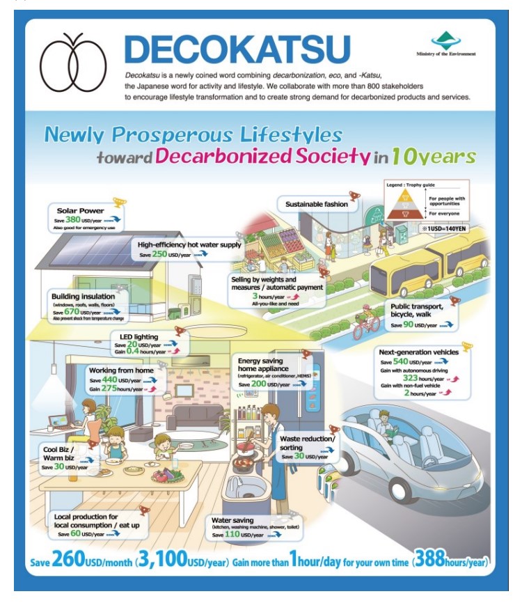 decokatsu-1 decokatsu-1