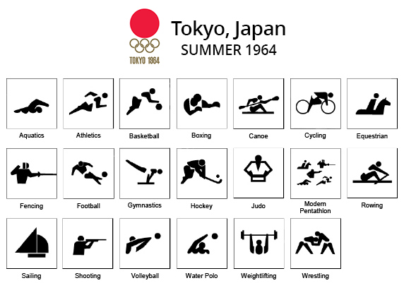 pictogram pictogram
