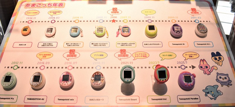 tamagotchi-qua-các-năm tamagotchi-qua-cac-nam