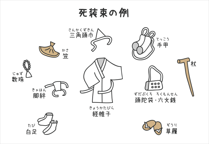 shinishozoku shinishozoku