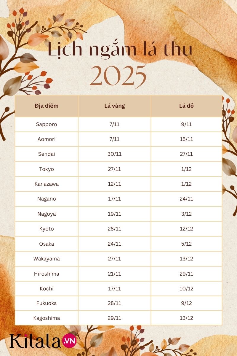 lich-la-do-la-vang-2025 lich-la-do-la-vang-2025