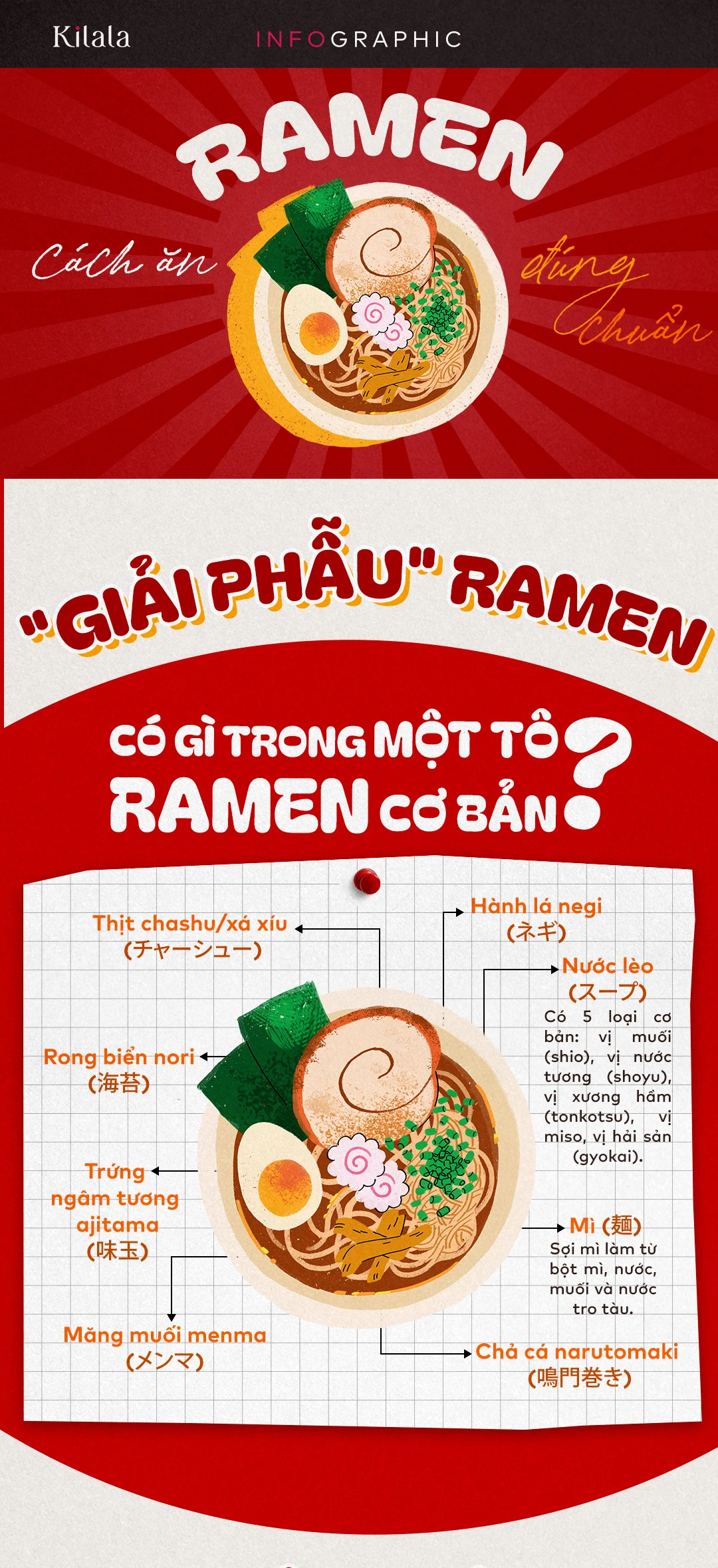 Cách-ăn-ramen-1