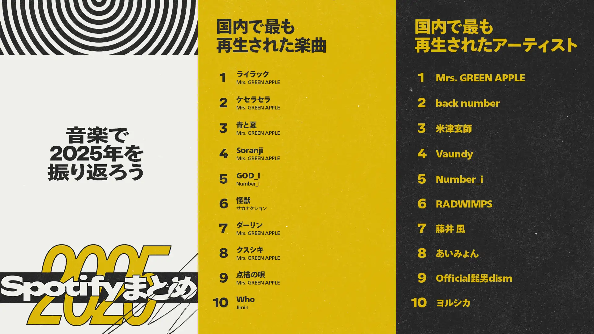 japan-spotify-wrapped-2025-1