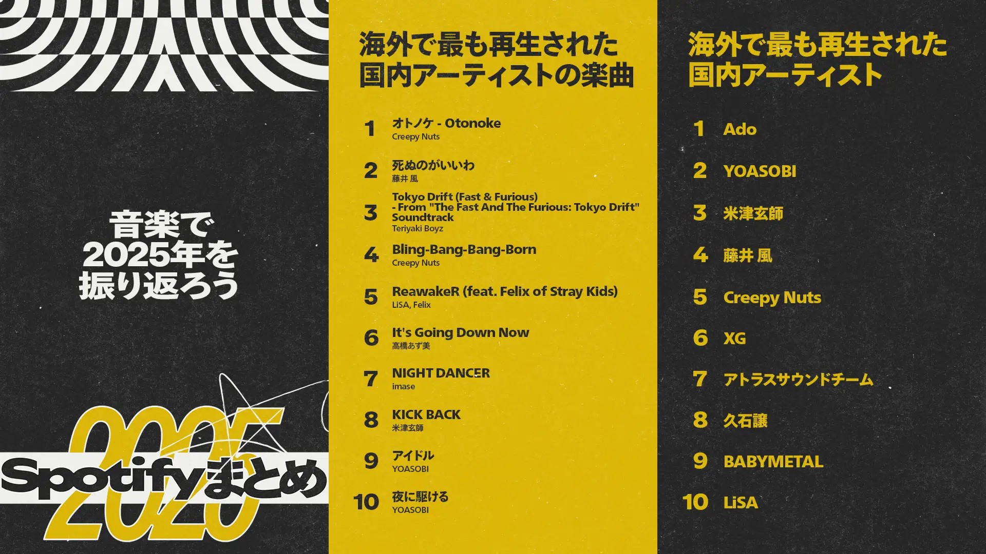 japan-spotify-wrapped-2025-4