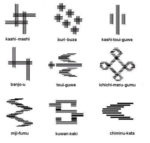 họa-tiết-hình-học-vải-dệt-ryukyu