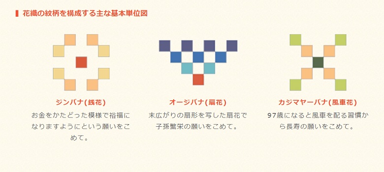 họa-tiết-ryukyu-2