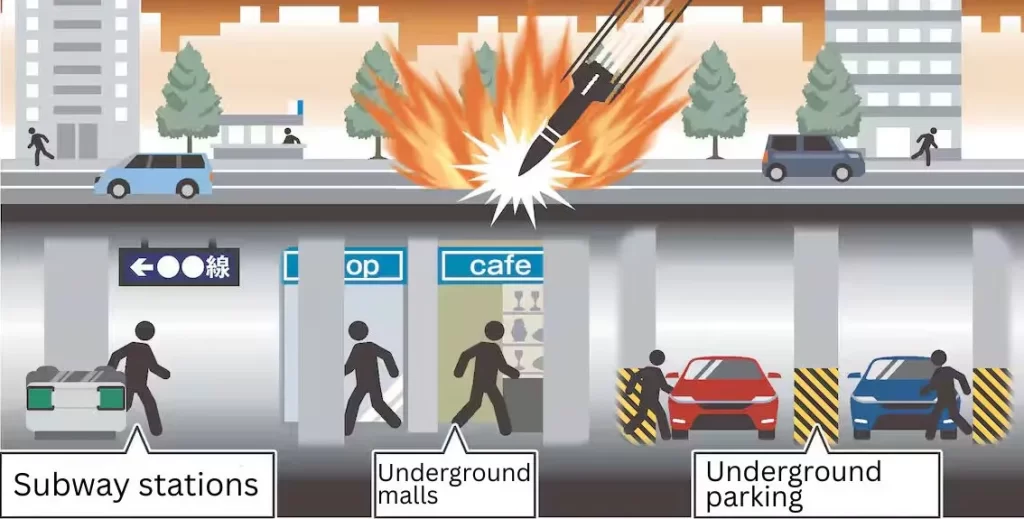 cơ-sở-trú-ẩn-dưới-lòng-đất