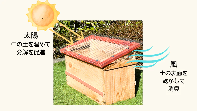 thiết-kế-của-kiero