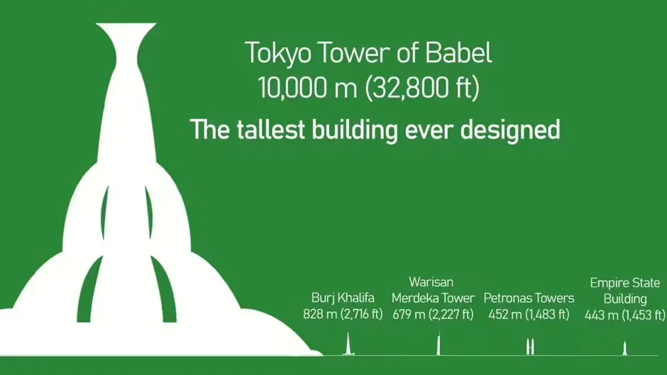 Tháp Babel Tokyo