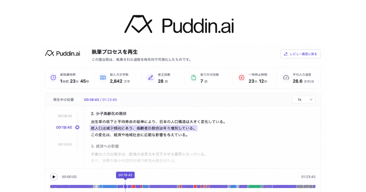 check ai
