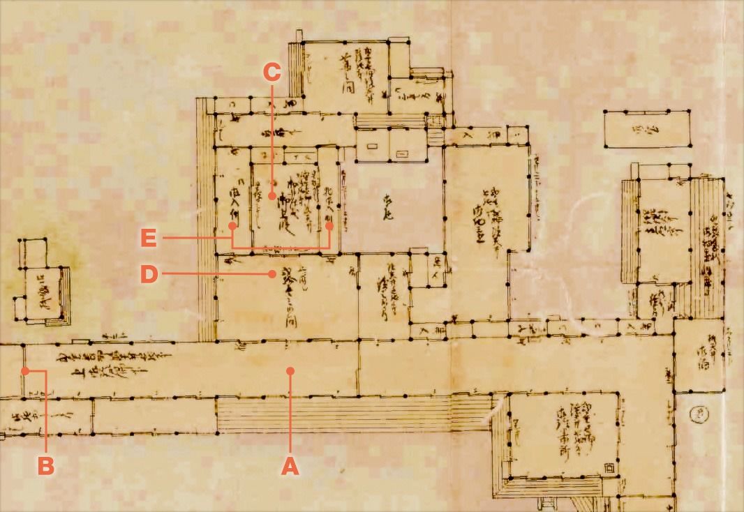 sơ đồ
