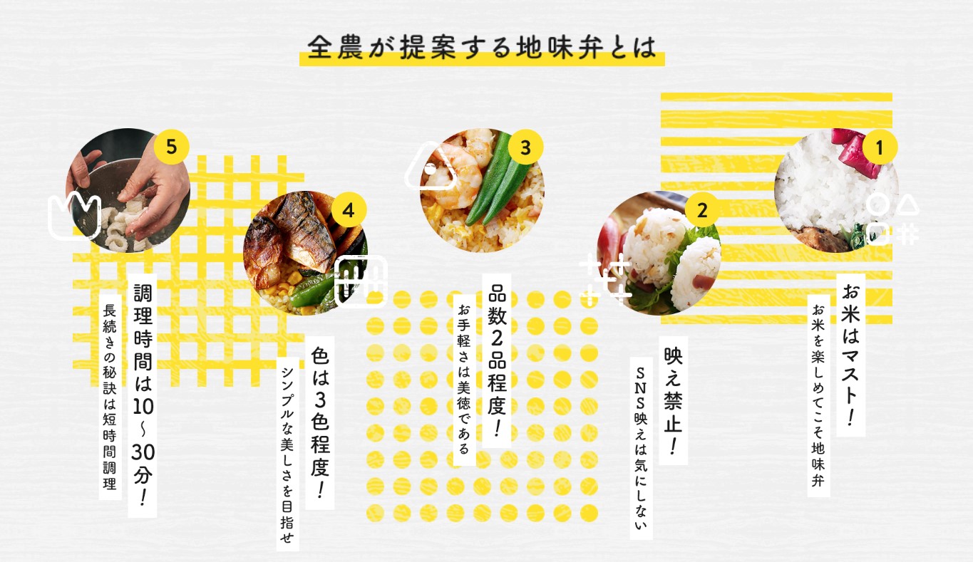 đặc-điểm-của-jimiben