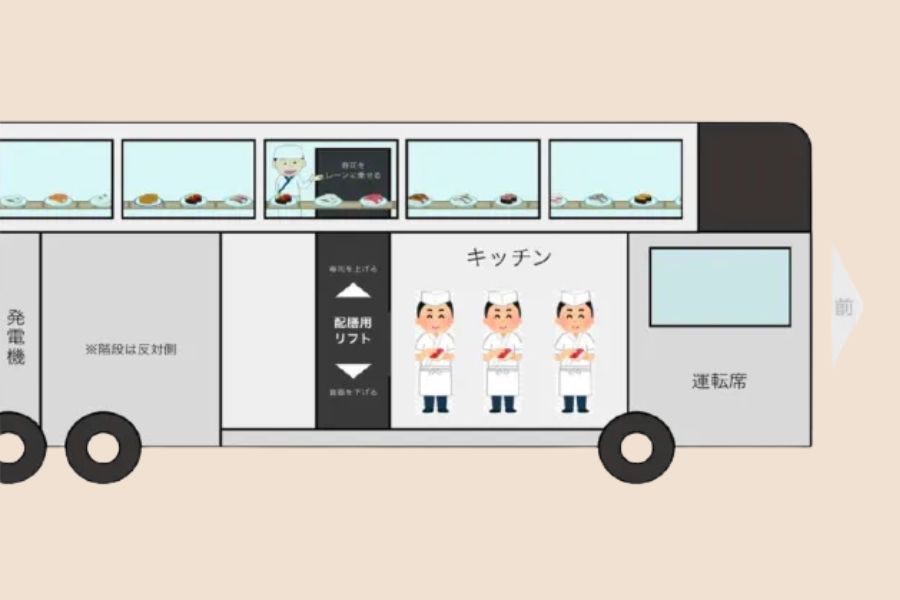 bus2