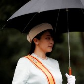 Vấn đề sức khỏe tâm thần của các thành viên nữ Hoàng gia Nhật Bản