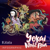 Infographic: Yokai Nhật Bản