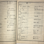 Người Nhật thời Edo bắt đầu học tiếng Anh như thế nào?